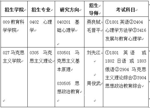招生目录.png